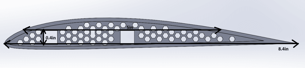 Wing cross-section showing airfoil profile and dimensions