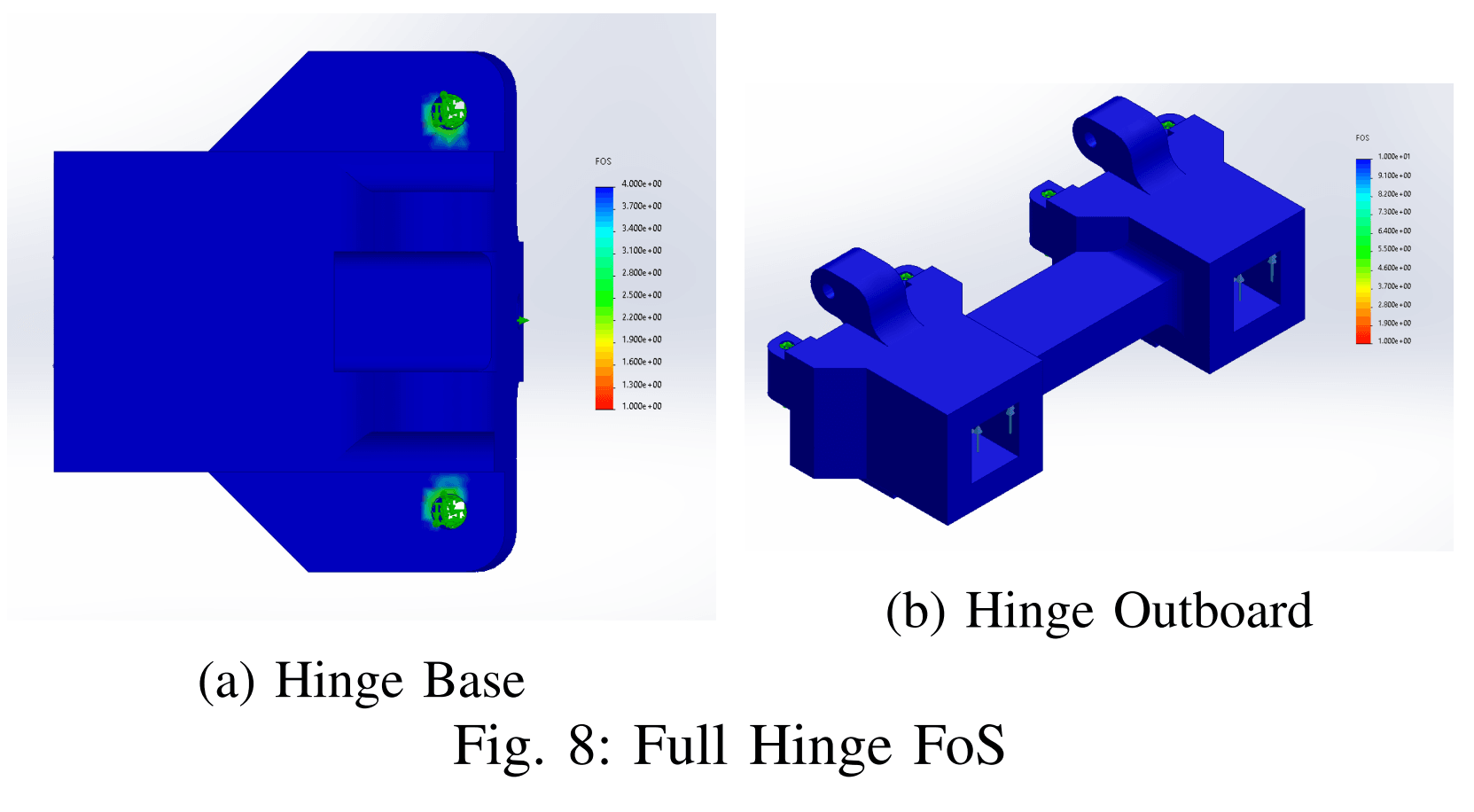 FEA analysis of wing hinge