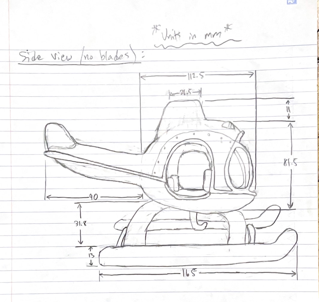Reverse engineering measurements